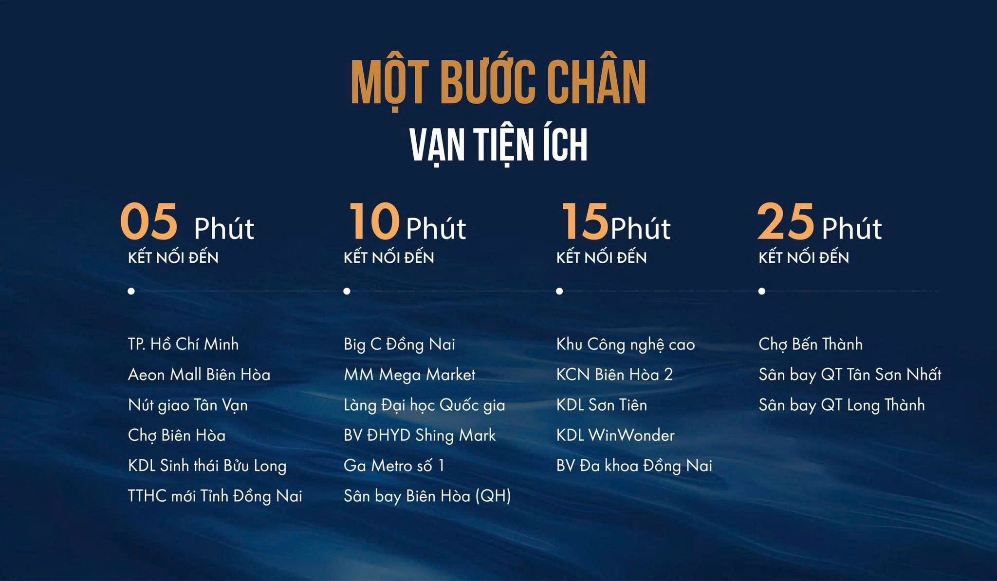 Fresia riverside một bước chân vạn tiện ích